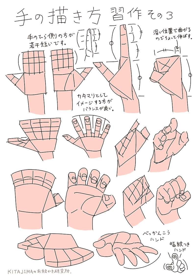 手の描き方 Kitajimaのお絵かき研究所