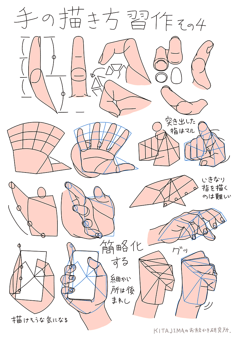 手の描き方 Kitajimaのお絵かき研究所