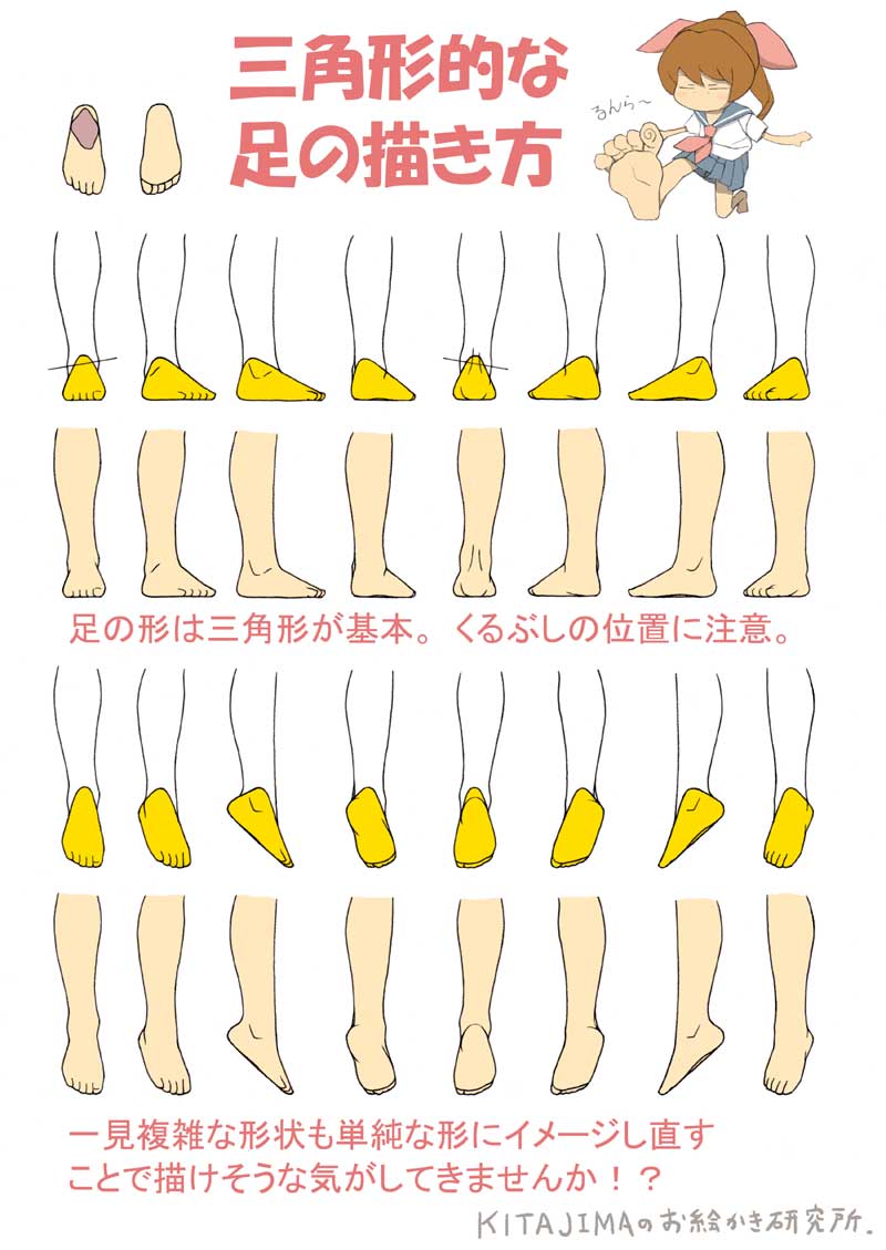 足の描き方 Kitajimaのお絵かき研究所