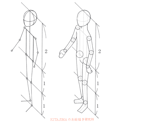 非マッスル講座 ２ Kitajimaのお絵かき研究所