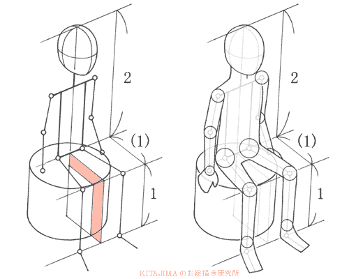 椅子に座る人 描き方 Amrowebdesigners Com