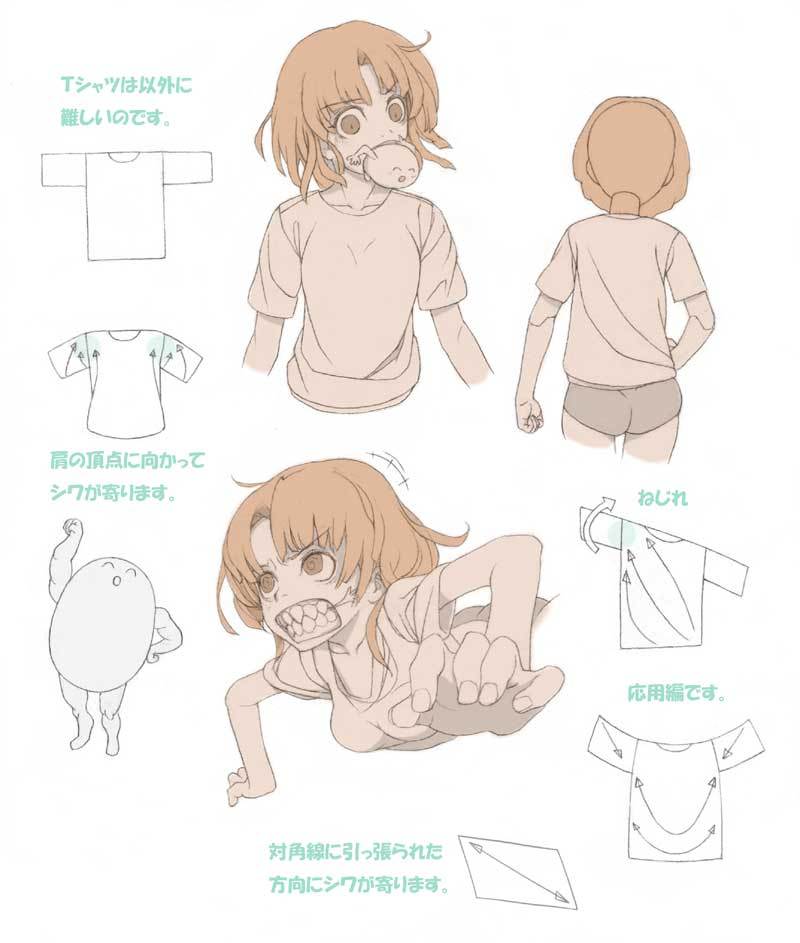 服のシワ Kitajimaのお絵かき研究所